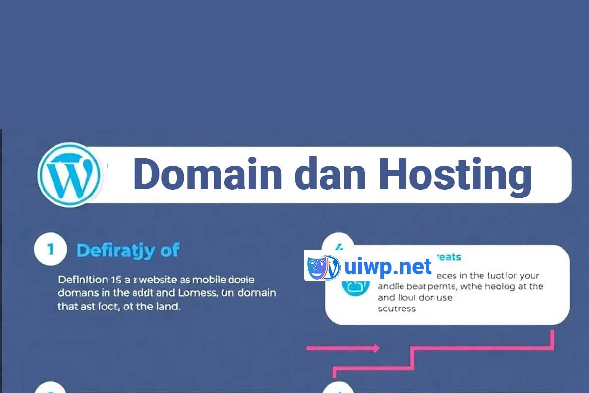 WordPress, domain, hosting, penyedia hosting, pendaftaran domain, solusi satu klik, memilih hosting, dasar-dasar WordPress